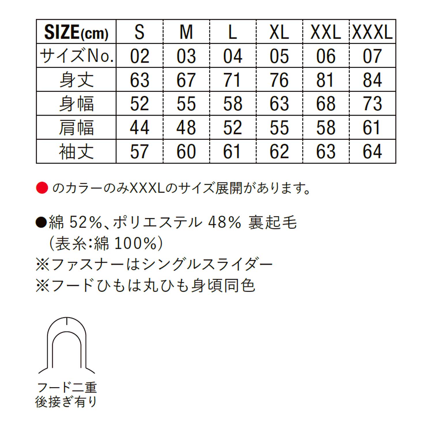 サイズ